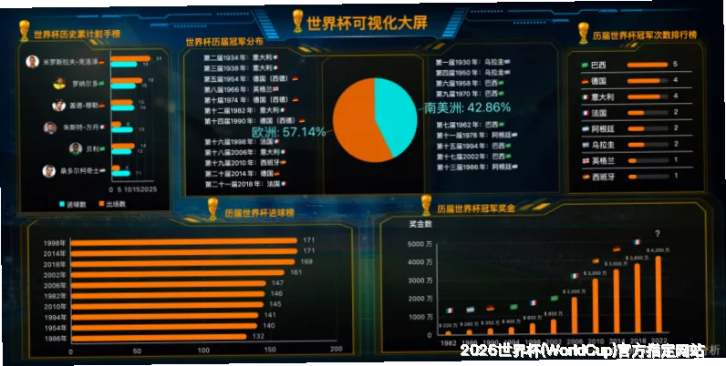 专业赔率数据分析，精准覆盖全球主流赛事